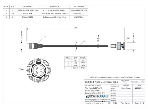 Cable Documentation BUC2-Trig-3
