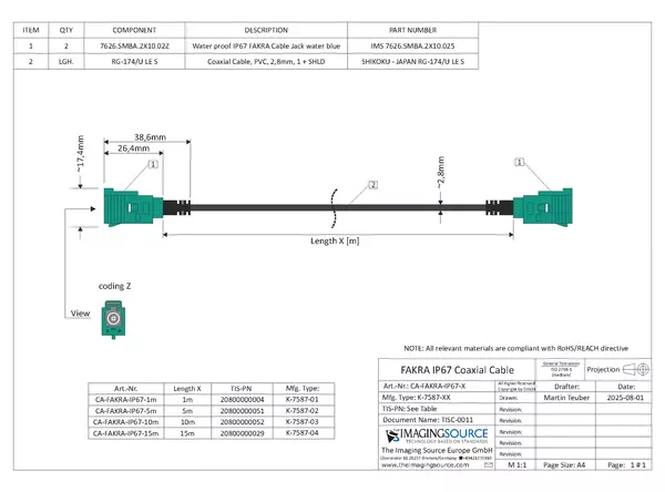 Cable Documentation CA-FAKRA-IP67-X