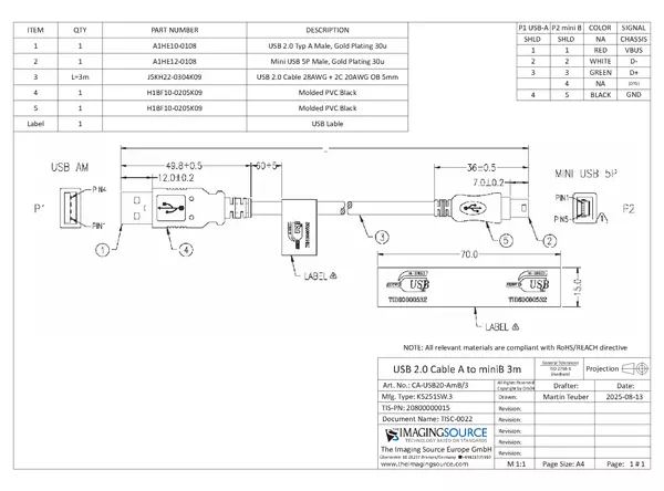 Cable Documentation CA-USB20-AmB-3