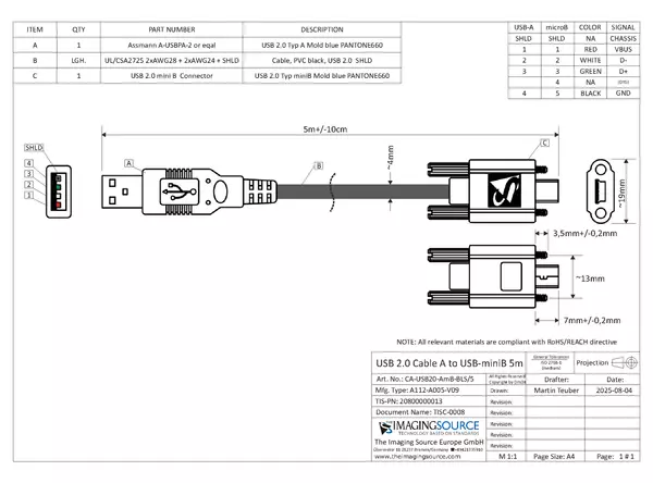 Cable Documentation CA-USB20-AmB-BLS-5