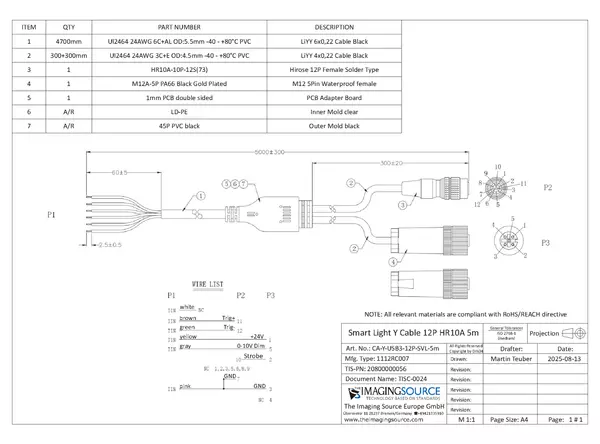 Cable Documentation CA-Y-USB3-12P-SVL-5m