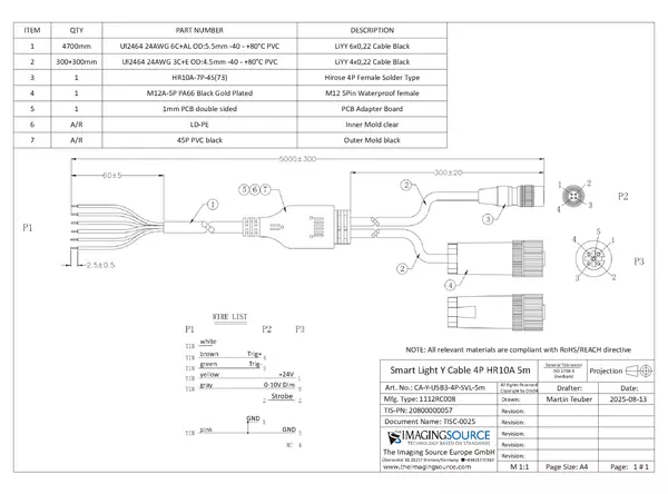 Cable Documentation CA-Y-USB3-4P-SVL-5m