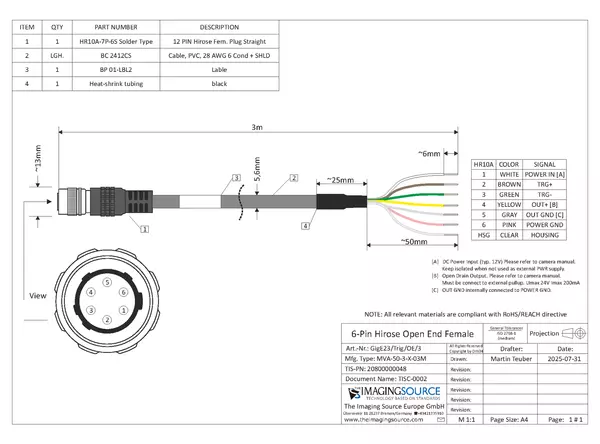 Cable Documentation GigE23-Trig-OE-3