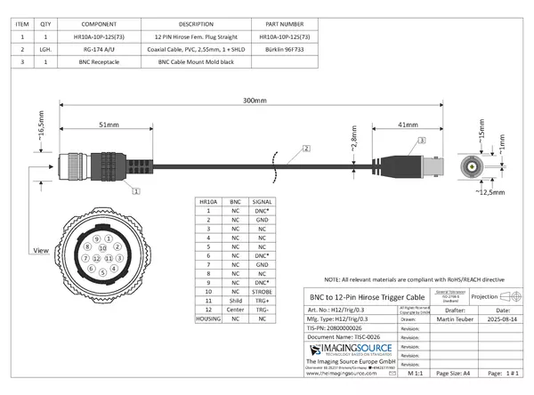 Cable Documentation H12-Trig-0.3