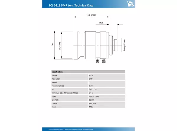 TCL 0616 5MP Lens Technical Data