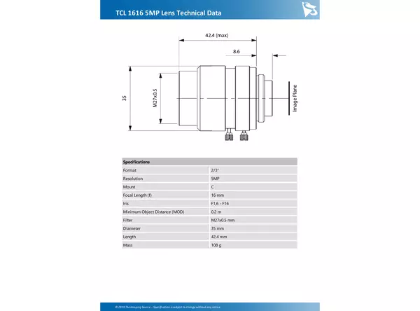 TCL 1616 5MP Lens Technical Data