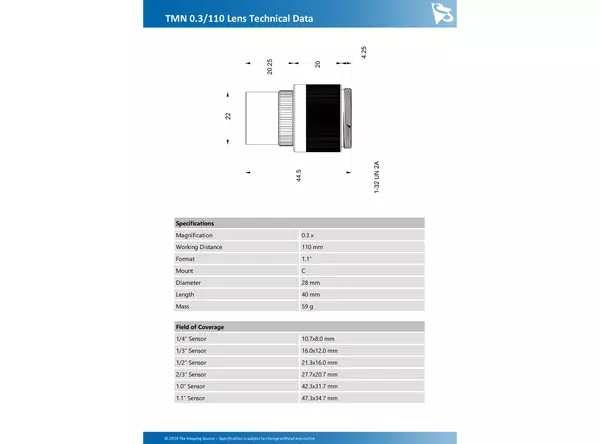TMN 0.3/110 Lens Technical Data