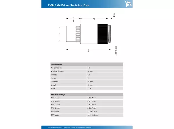 TMN 1.0/50 Lens Technical Data