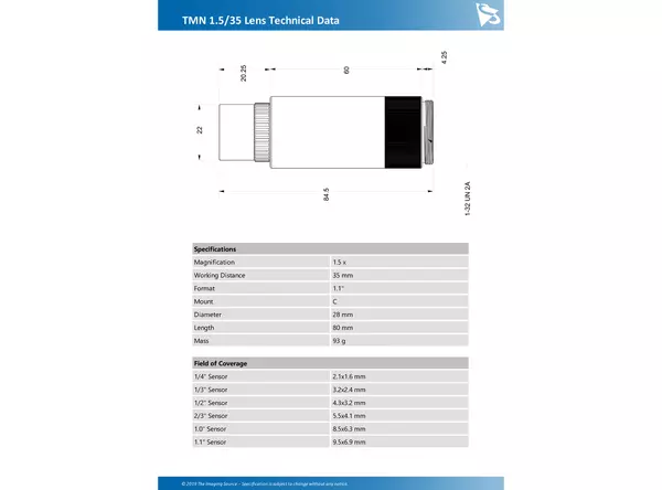 TMN 1.5/35 Lens Technical Data