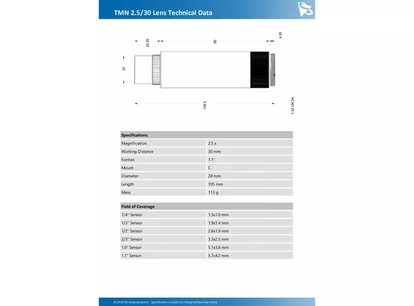 TMN 2.5/30 Lens Technical Data