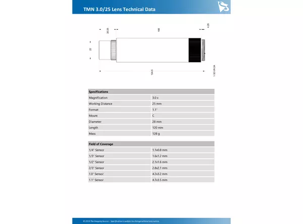 TMN 3.0/25 Lens Technical Data