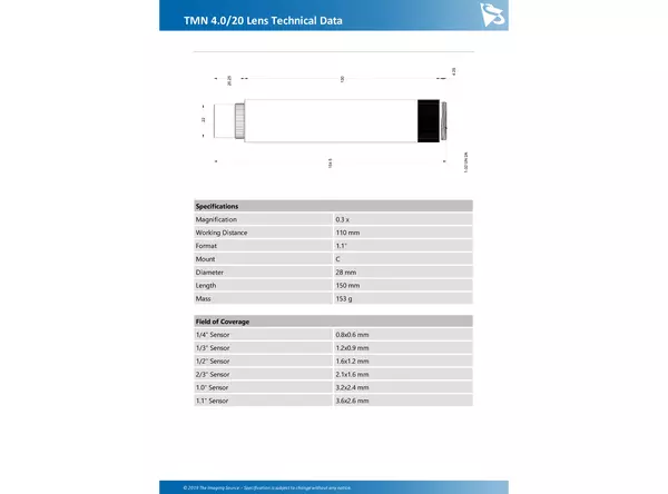 TMN 4.0/20 Lens Technical Data