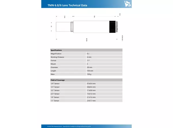TMN 6.0/6 Lens Technical Data