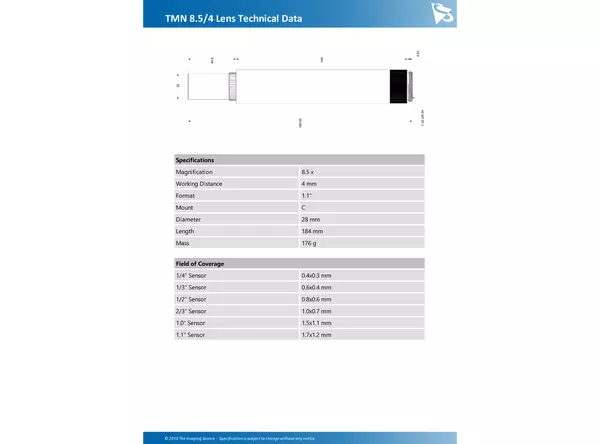 TMN 8.5/4 Lens Technical Data