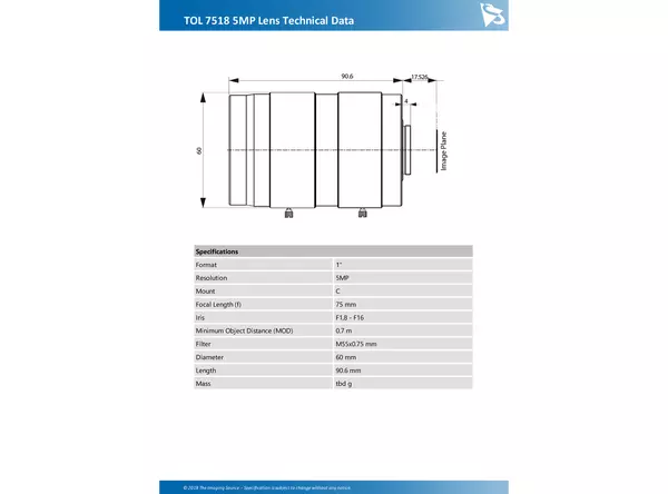 TOL 7518 5MP Lens Technical Data