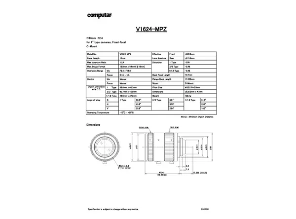 V1624-MPZ Lens Technical Data