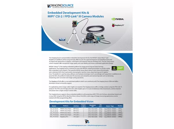Embedded Development Kits & MIPI® CSI-2 / FPD-Link® III Camera Modules
