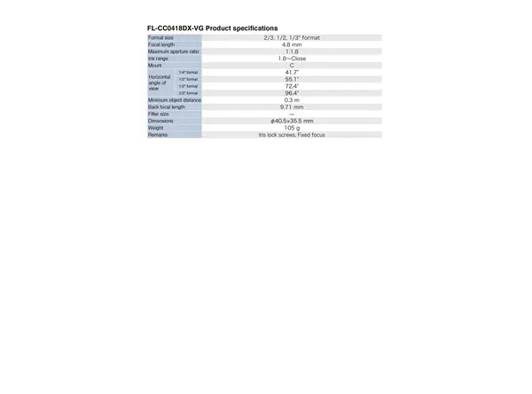 Datasheet for C418DX(KA) Lens