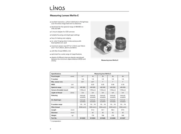 Measuring Lenses MeVis-C