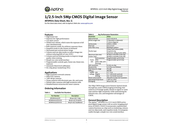 Datasheet for onsemi MT9P031 (Rev. G) CMOS Sensor