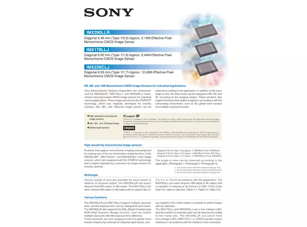 Datasheet for Sony IMX178LLJ CMOS Sensor