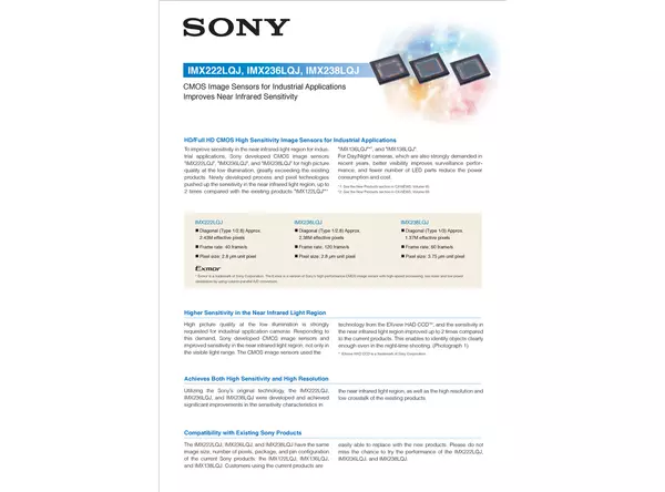 Datasheet for Sony IMX222LQJ CMOS Sensor